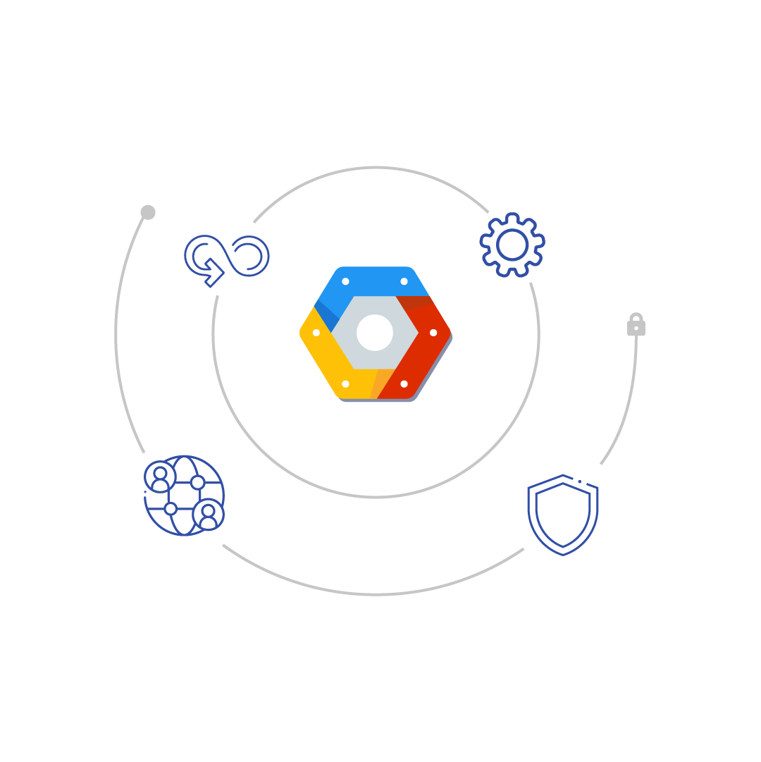 GCP Implementation Company - Exdera