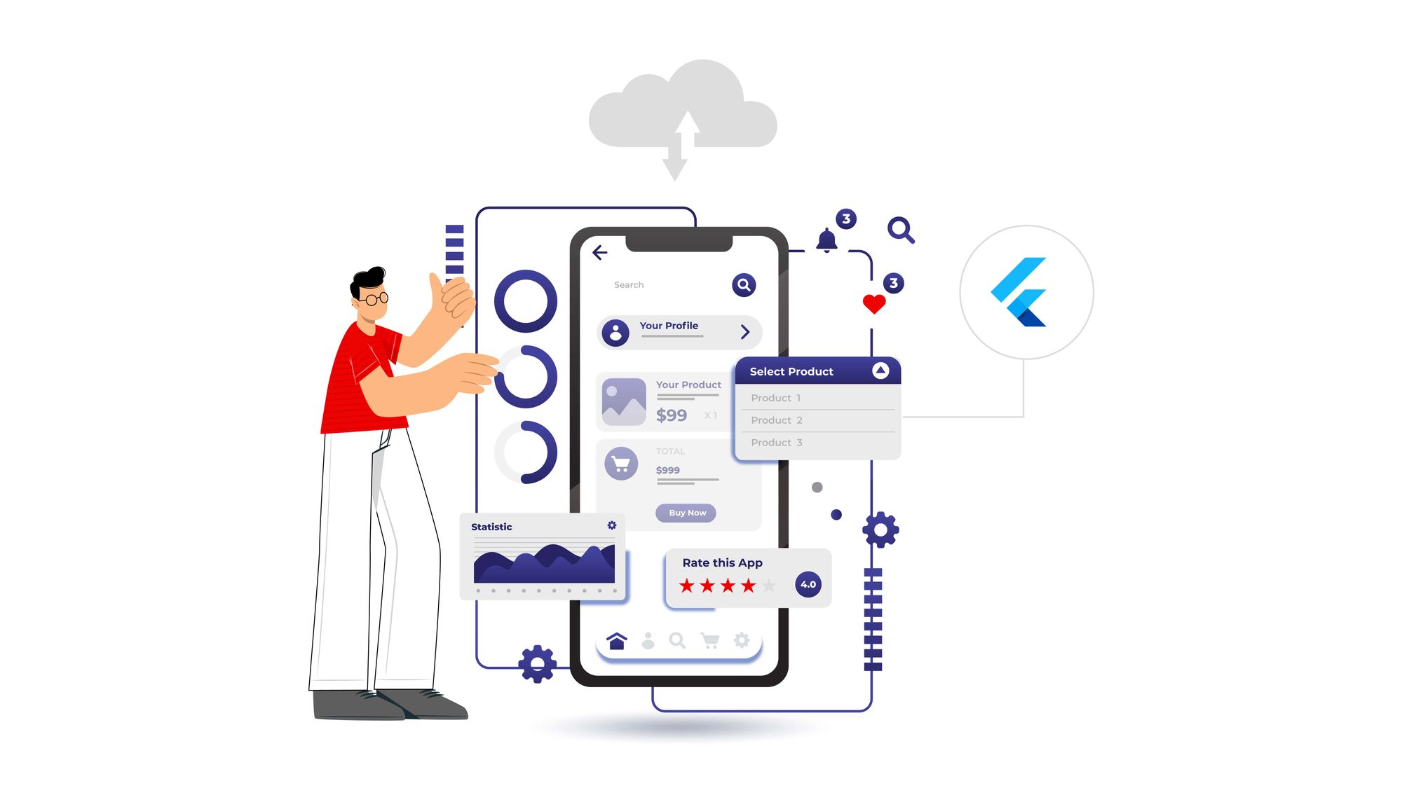 How do Flutter and Google Cloud Integrations help enhance mobile app development and scalability?