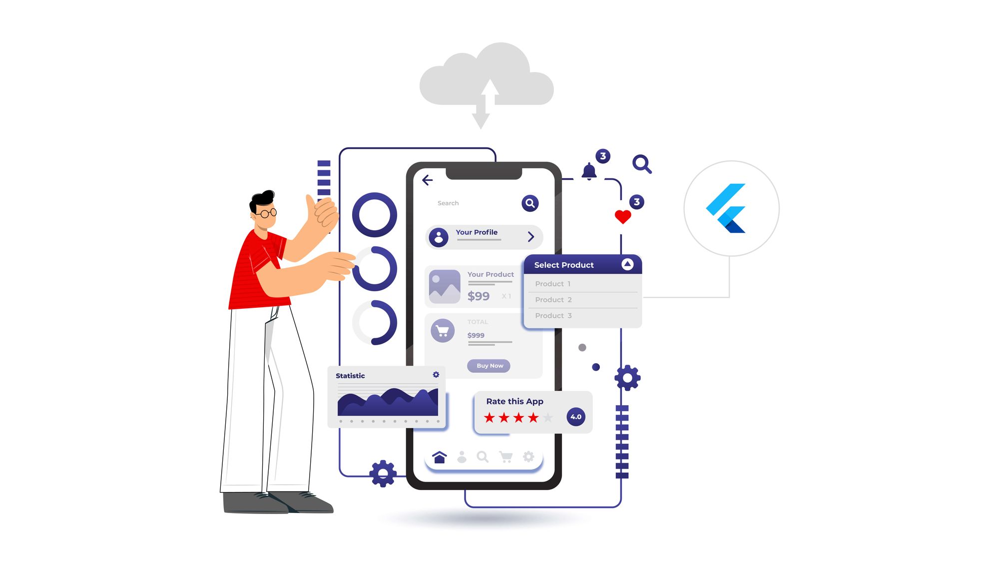 How do Flutter and Google Cloud Integrations help enhance mobile app development and scalability?