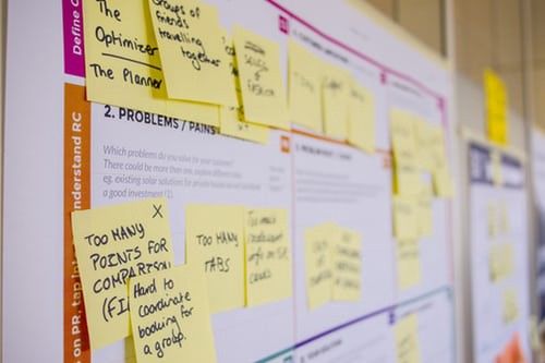 Why is User Research Important in Product Design?